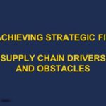 Supply-Chain