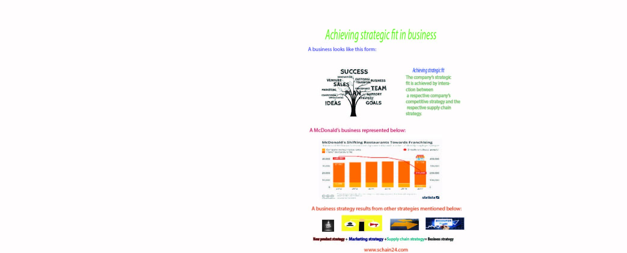 Achieving-strategic-fit-in-business_F-12