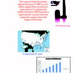 C-TPAT-helps-security_F1