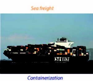 Containers