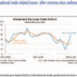 US-International-trade_Coronavirus-outbreak