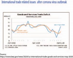 US-International-trade_Coronavirus-outbreak