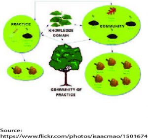 Sitemap