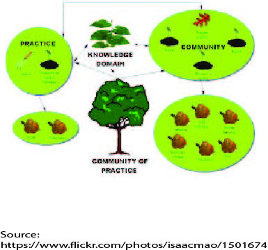 Sitemap